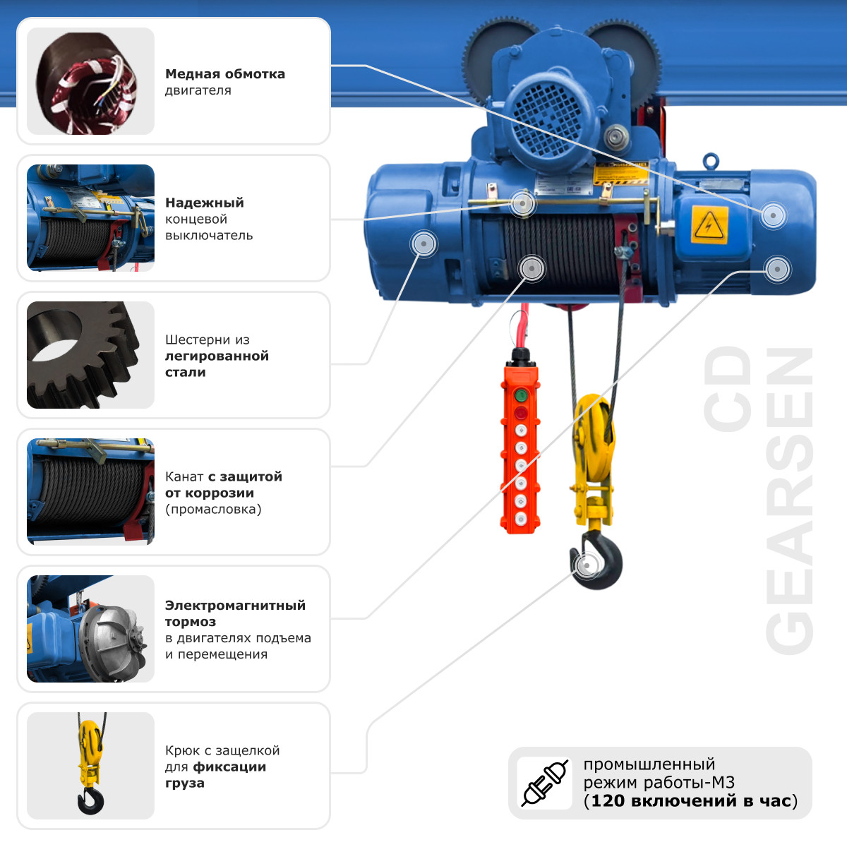 7 - Таль электрическая канатная  (380В) GEARSEN CD 0,5т, 6м