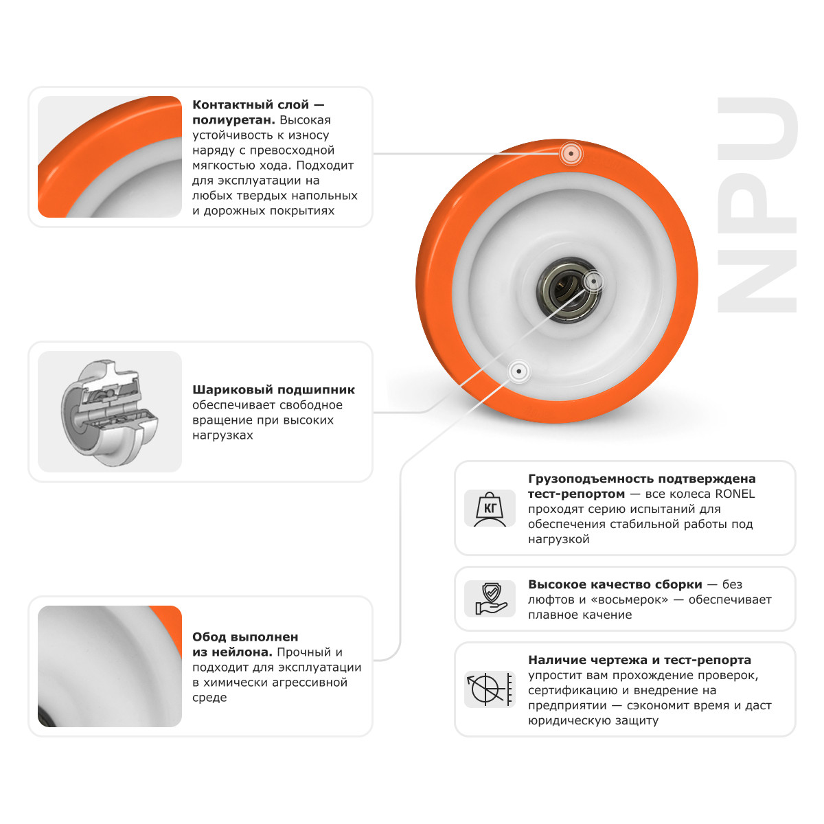 Большегрузное полиуретановое колесо RONEL NPU 150 - 3