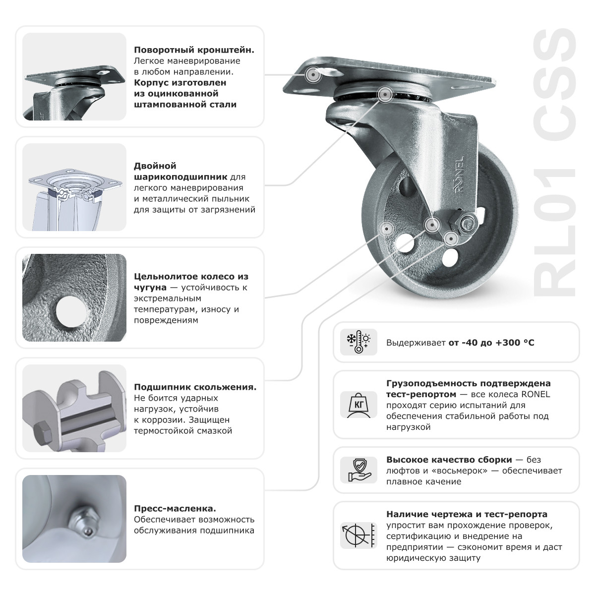 3 - Колесо термостойкое поворотное RONEL RL01 CSS 80