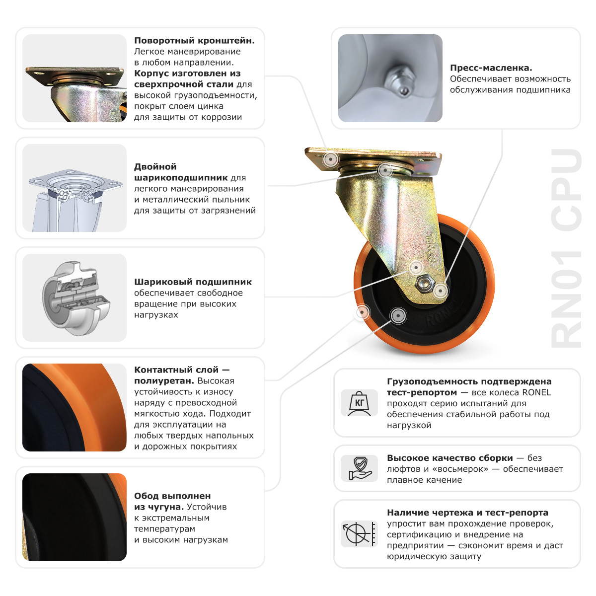 Большегрузное полиуретановое колесо RONEL RN01 CPU 100 - 4