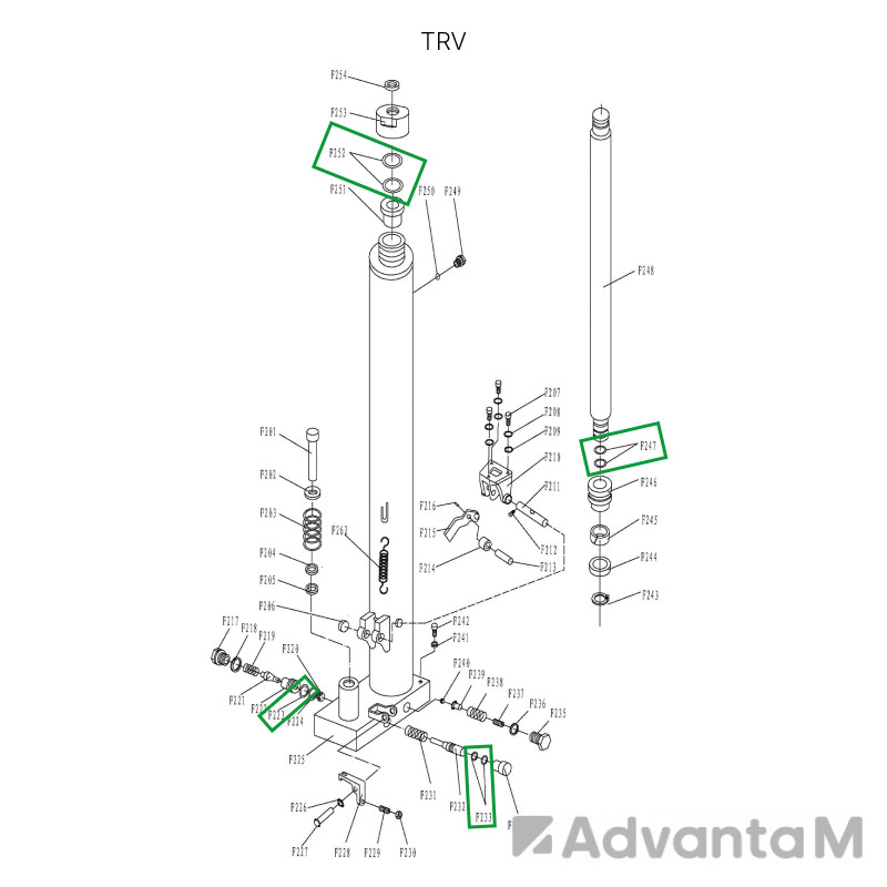 Ремкомплект гидроузла для TRV1020  - 1